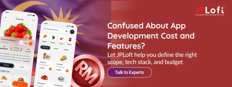 Confused About App Development Cost and Features CTA2